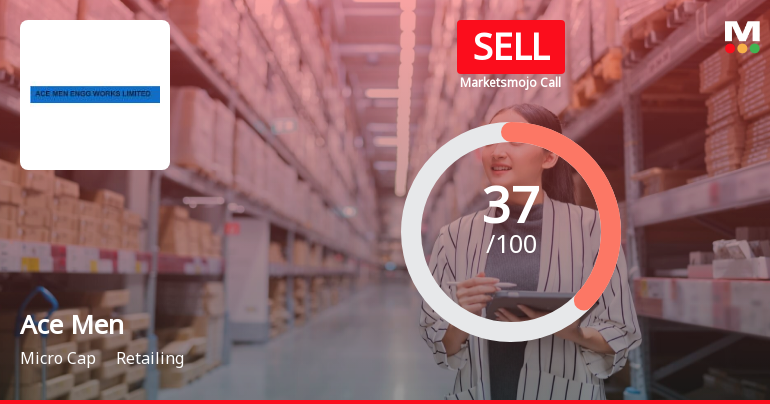 Ace Men Engg Works Ltd Upgraded to Sell on Technical Improvement Despite Weak Fundamentals