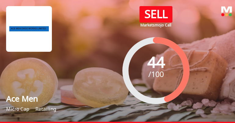 Ace Men Engg Works Ltd is Rated Sell