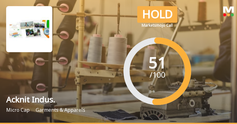 Acknit Industries Ltd is Rated Hold