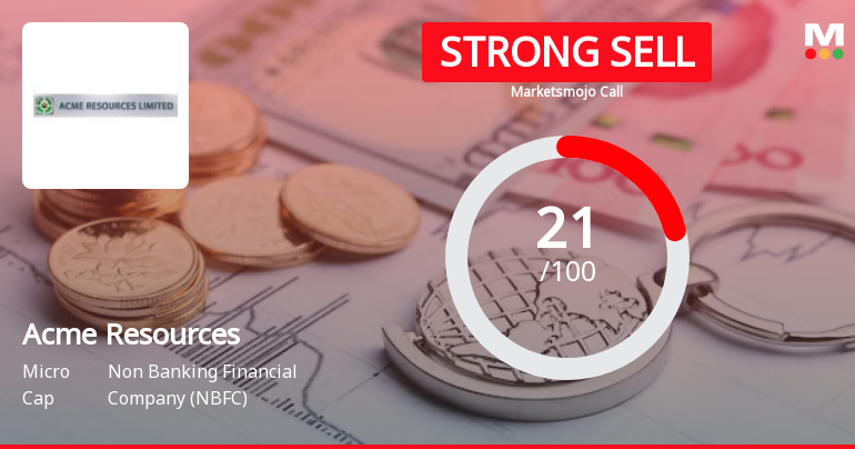 Acme Resources Ltd is Rated Strong Sell