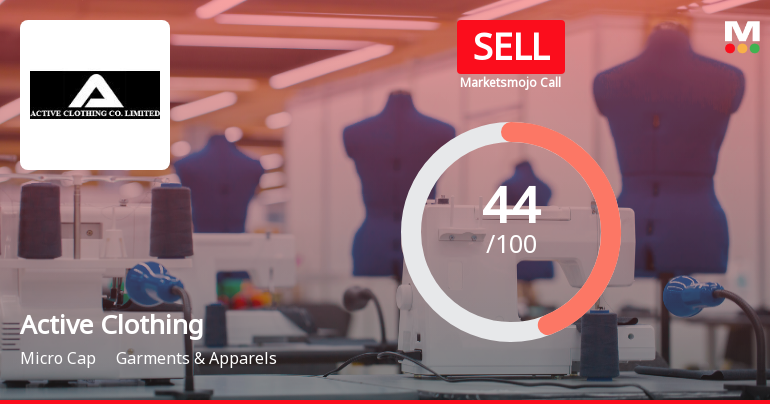 Active Clothing Co Ltd Upgraded to Sell on Technical Improvements Despite Mixed Fundamentals