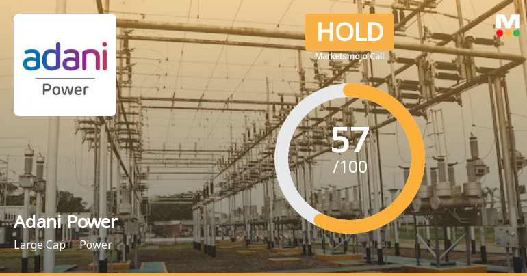 Adani Power Ltd is Rated Hold by MarketsMOJO