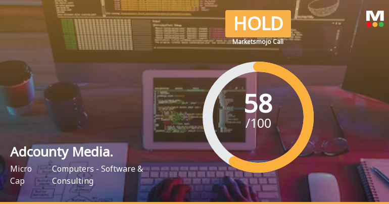 Adcounty Media India Ltd is Rated Hold