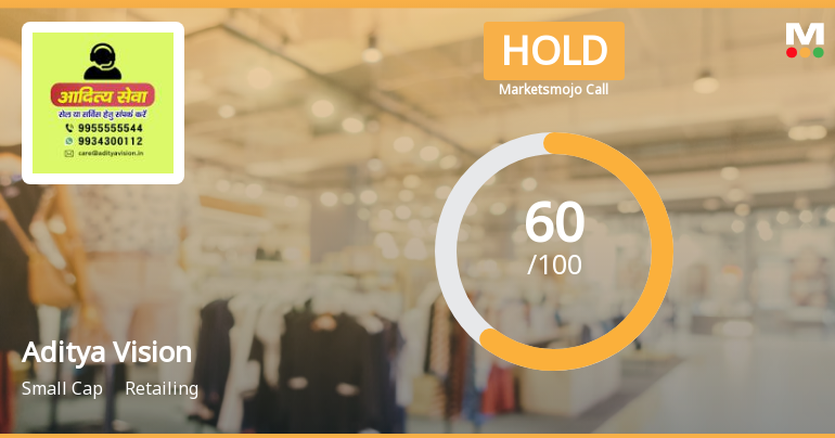 Aditya Vision Ltd is Rated Hold by MarketsMOJO
