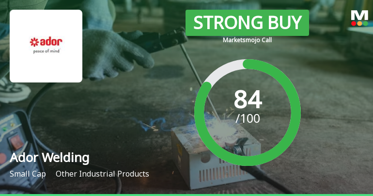 Ador Welding Ltd is Rated Strong Buy