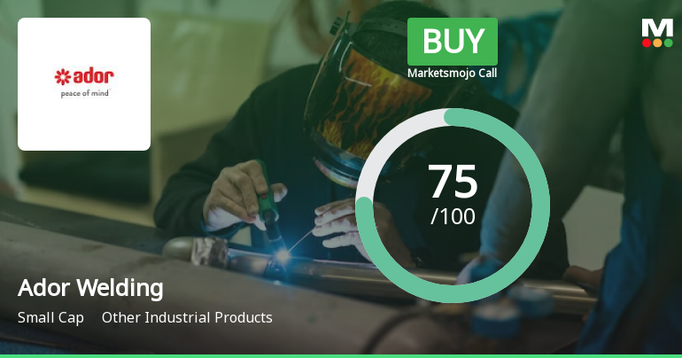 Ador Welding Ltd is Rated Buy by MarketsMOJO