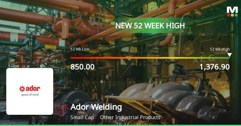 Broad-Based Technical Strength Lifts Ador Welding Ltd to 52-Week High of Rs 1376.9