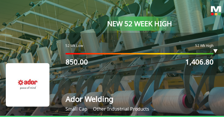 Broad-Based Technical Strength Lifts Ador Welding Ltd to 52-Week High of Rs 1420.4