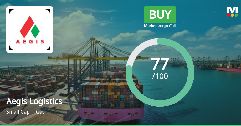 Aegis Logistics Ltd is Rated Buy by MarketsMOJO