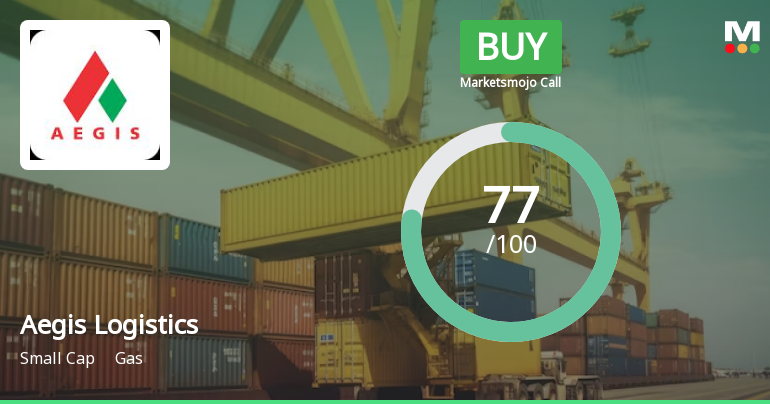 Aegis Logistics Ltd is Rated Buy