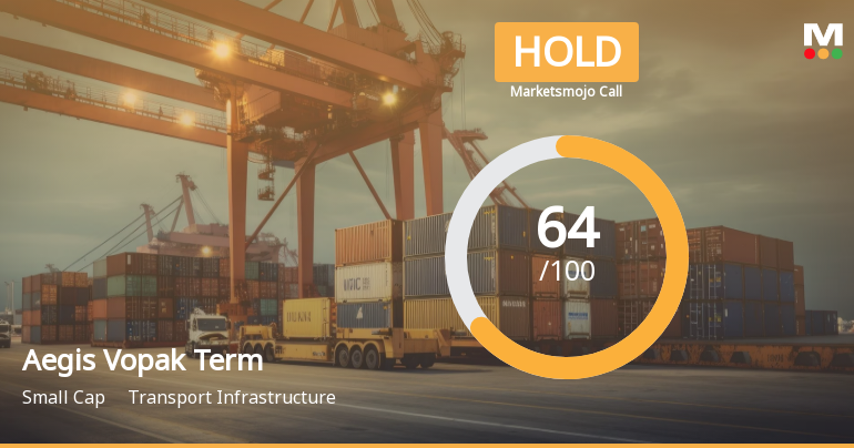Aegis Vopak Terminals Ltd is Rated Hold