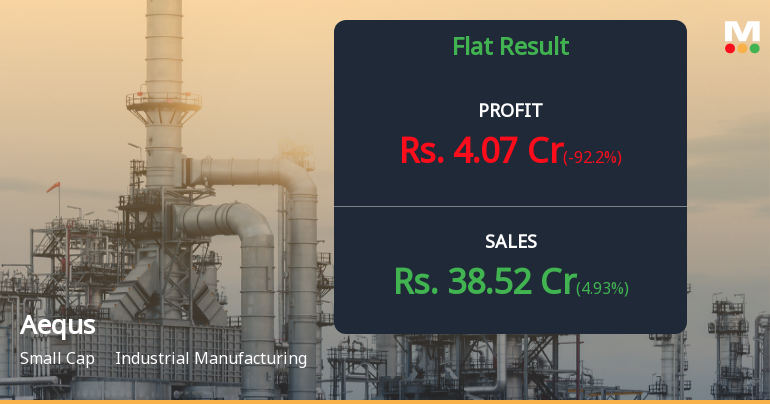 Aequs Ltd Q1 FY27: Mounting Losses Despite Revenue Surge Raise Serious Concerns