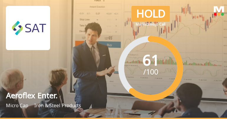 Aeroflex Enterprises Ltd is Rated Hold by MarketsMOJO