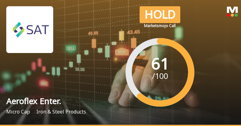 Aeroflex Enterprises Ltd is Rated Hold by MarketsMOJO