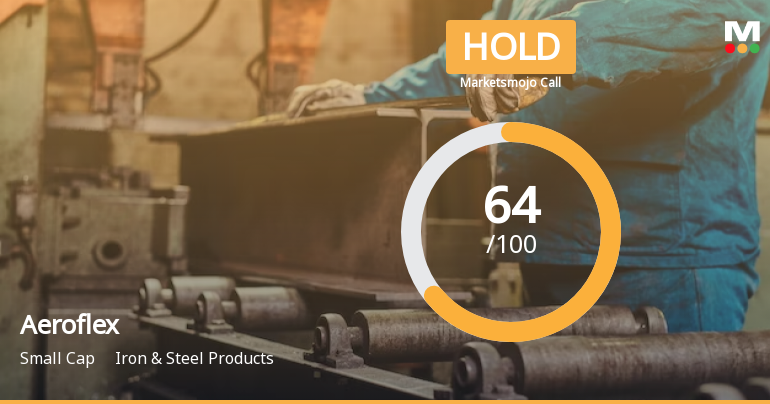 Aeroflex Industries Ltd is Rated Hold by MarketsMOJO