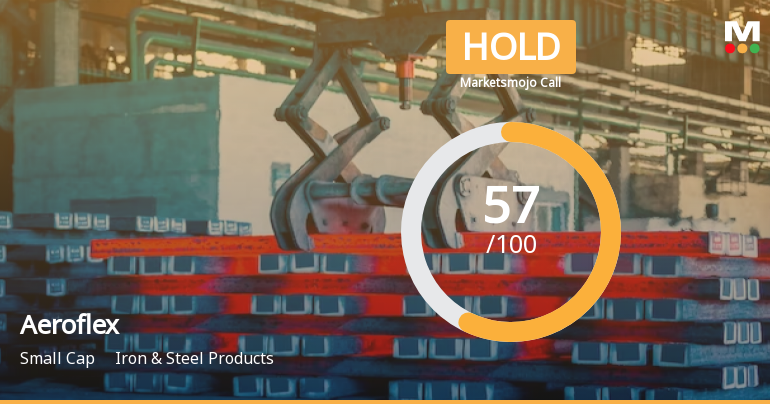 Aeroflex Industries Ltd is Rated Hold