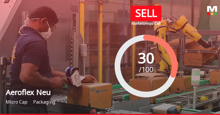 Aeroflex Neu Ltd is Rated Sell
