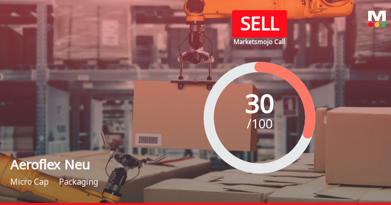 Aeroflex Neu Ltd is Rated Sell