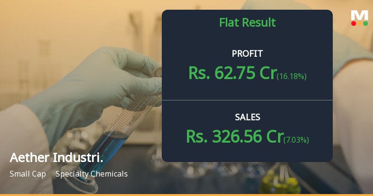 Aether Industries Q1 FY27: Strong Momentum Meets Premium Valuation