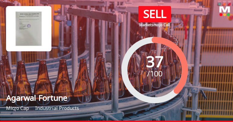 Agarwal Fortune India Ltd Upgraded to Sell on Technical Improvements Despite Weak Fundamentals