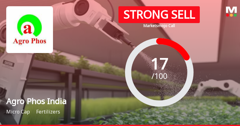 Agro Phos India Ltd is Rated Strong Sell