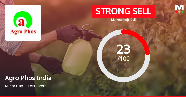 Agro Phos India Ltd is Rated Strong Sell