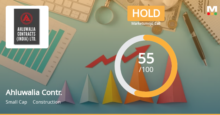 Ahluwalia Contracts (India) Ltd is Rated Hold