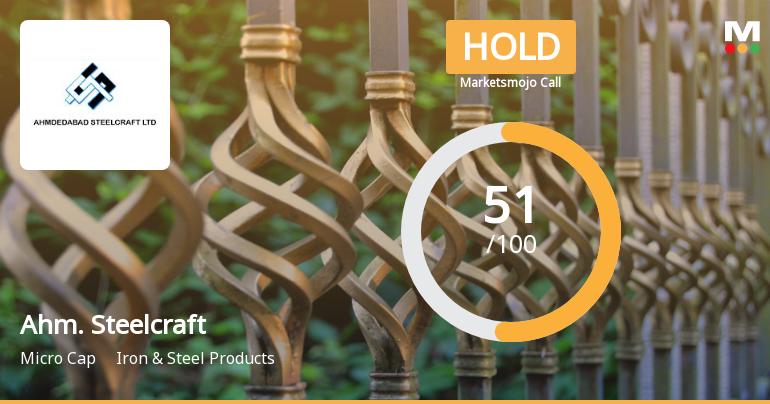 Ahmedabad Steelcraft Ltd Upgraded to Hold on Technical and Valuation Improvements