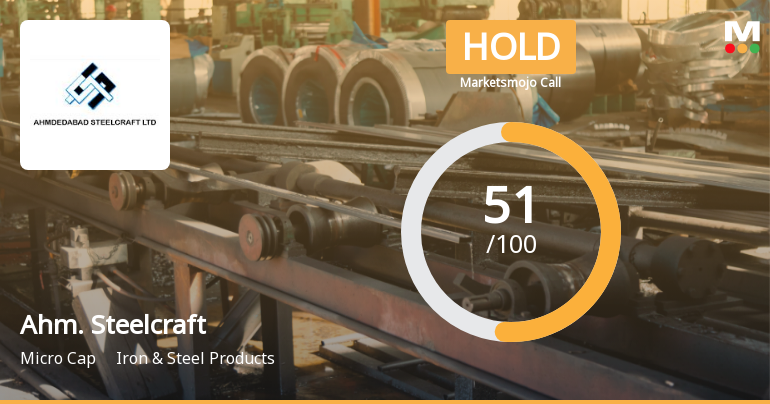 Ahmedabad Steelcraft Ltd Upgraded to Hold on Valuation and Financial Metrics Improvement