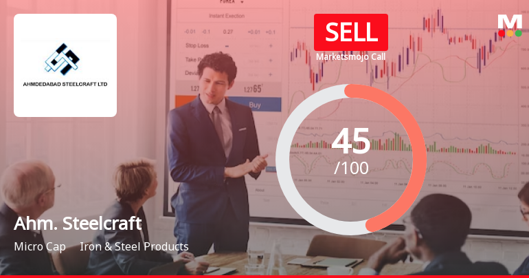 Ahmedabad Steelcraft Ltd is Rated Sell
