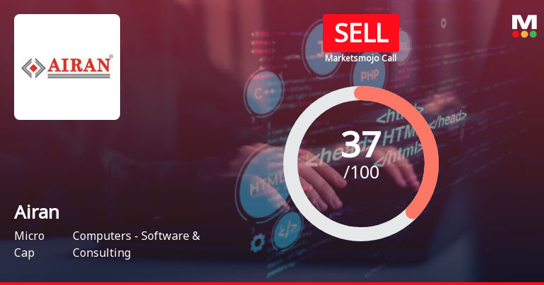 Airan Ltd is Rated Sell by MarketsMOJO