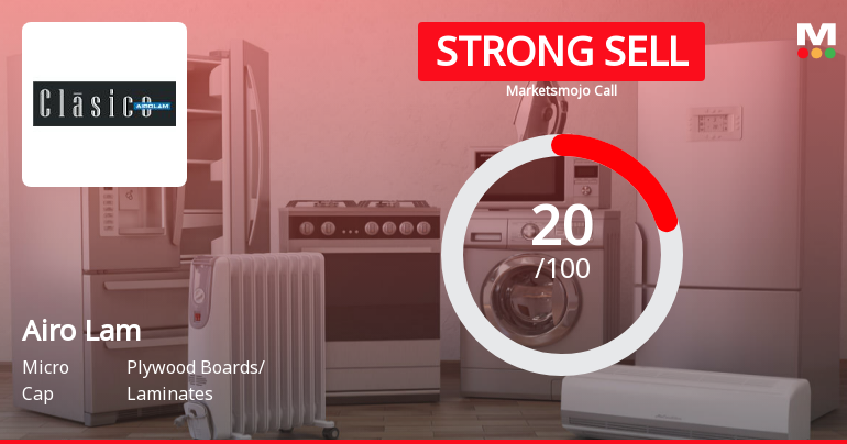Airo Lam Ltd is Rated Strong Sell