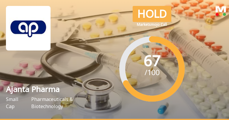 Ajanta Pharma Ltd. is Rated Hold by MarketsMOJO