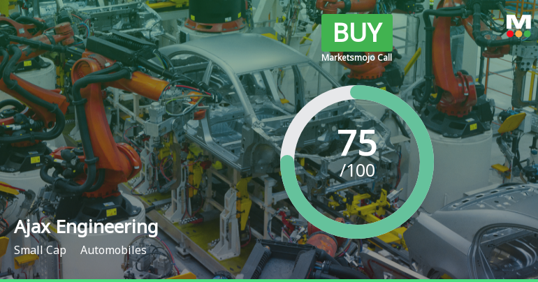 Ajax Engineering Ltd Upgraded to Buy on Improved Technicals and Financial Performance