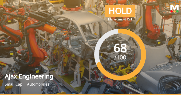 Ajax Engineering Ltd Downgraded to Hold Amid Mixed Financial and Technical Signals