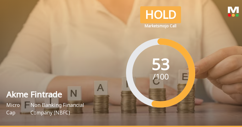 Akme Fintrade (India) Ltd is Rated Hold by MarketsMOJO