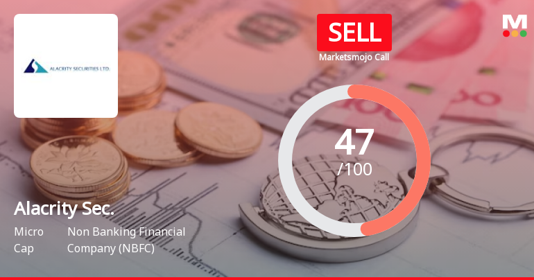 Alacrity Securities Ltd is Rated Sell