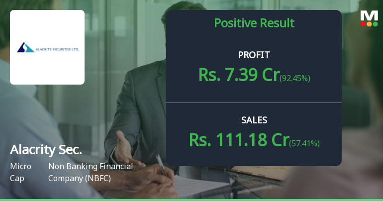 Alacrity Securities Q1 FY27: Strong Profit Rebound Masks Valuation Concerns