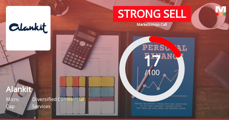 Alankit Ltd is Rated Strong Sell