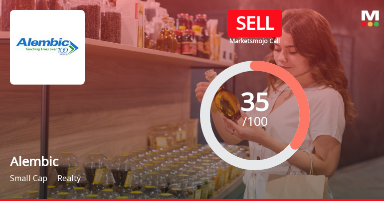 Alembic Ltd is Rated Sell by MarketsMOJO