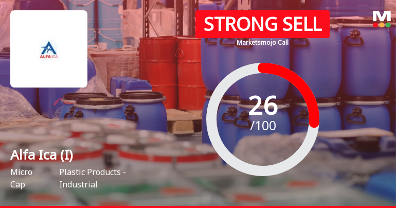 Alfa Ica (India) Ltd Downgraded to Strong Sell Amid Weak Technicals and Financial Trends