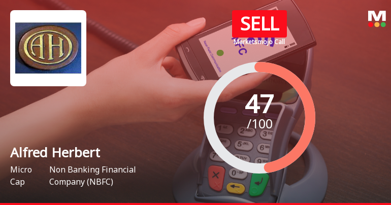 Alfred Herbert (India) Ltd Downgraded to Sell Amid Mixed Financial and Technical Signals