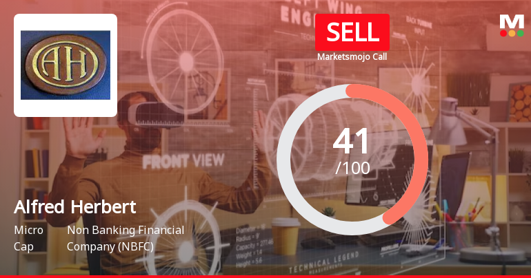 Alfred Herbert (India) Ltd is Rated Sell