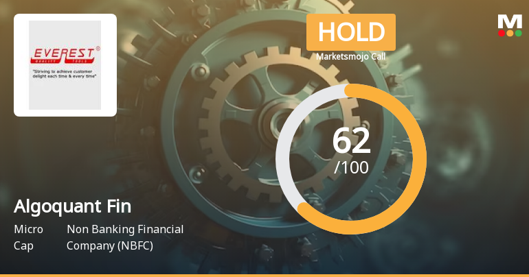 Algoquant Fintech Ltd is Rated Hold by MarketsMOJO