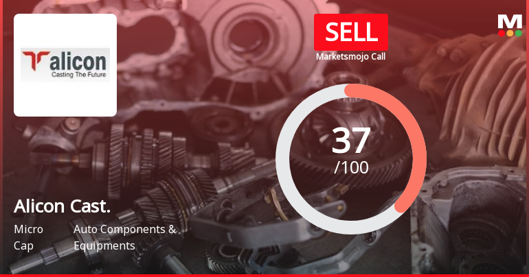 Alicon Castalloy Ltd is Rated Sell