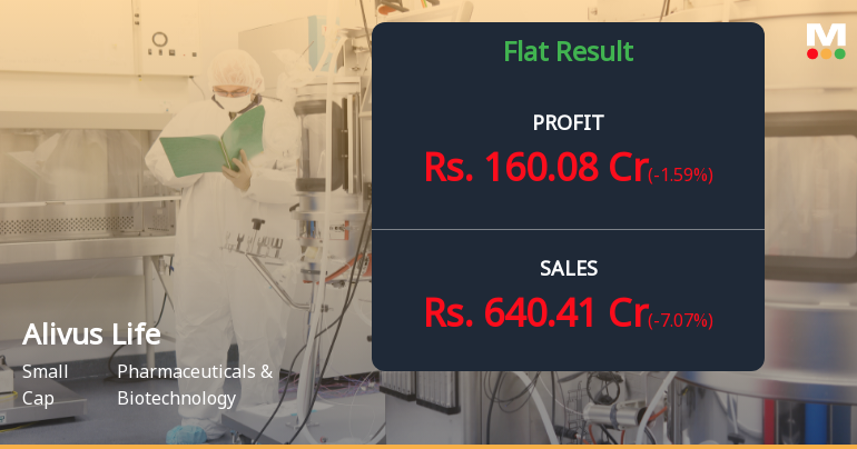 Alivus Life Sciences Q1 FY27: Margin Excellence Overshadowed by Revenue Decline
