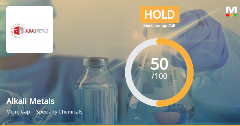 Alkali Metals Ltd is Rated Hold by MarketsMOJO