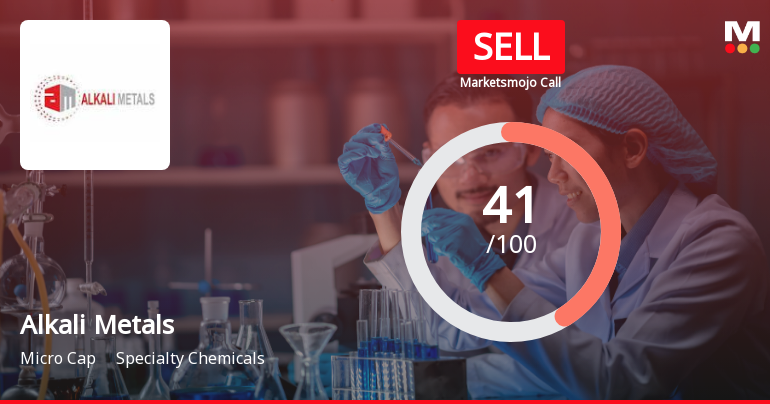 Alkali Metals Ltd Downgraded to Sell Amidst Flat Financials and Mixed Technical Signals