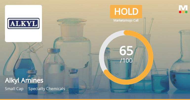Alkyl Amines Chemicals Ltd is Rated Hold