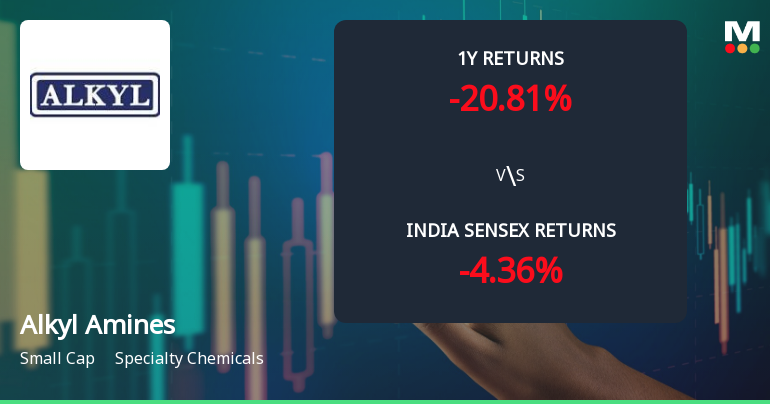 Alkyl Amines Chemicals Ltd: Technical Momentum Shifts Amid Mixed Market Signals
